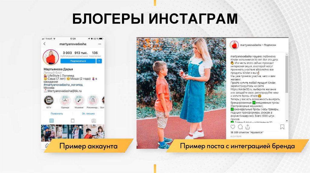 Презентация блогер. Блоггеры презентация. Презентация по блоггеров.