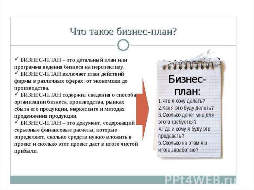 8 бизнес план. Написать бизнес план 7 класс. Как составить бизнес план 7 класс. Образец бизнес плана 7 класс. Бизнес план по обществознанию 7.