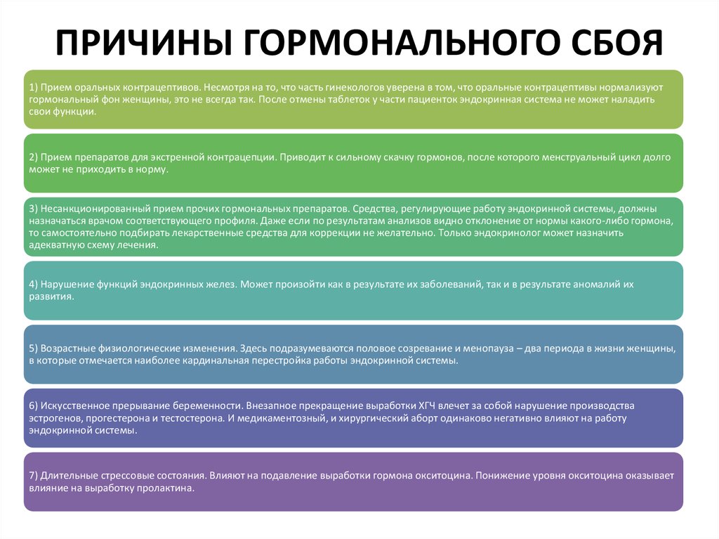 Гормональное расстройство