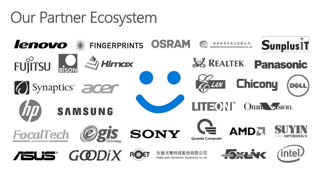 Our Partner Ecosystem