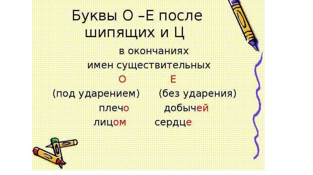 Окончание имен существительных под ударением. Окончания имен существительных после шипящих и ц. Буквы о ё после шипящих и ц в окончаниях имён существительных. Окончания существительных под ударением после шипящих. О после шипящих в окончаниях существительных.