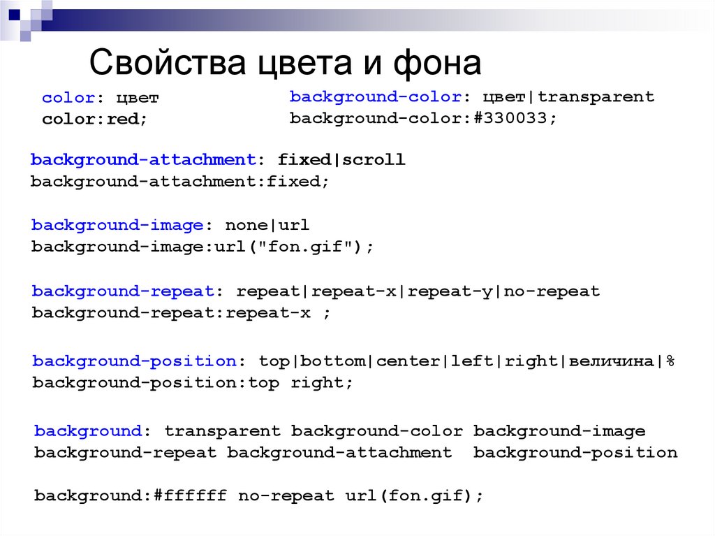 Background position 100 0. Основы CSS. Каскадные таблицы стилей. Таблица стилей CSS. Таблицы стилей в хтмл.