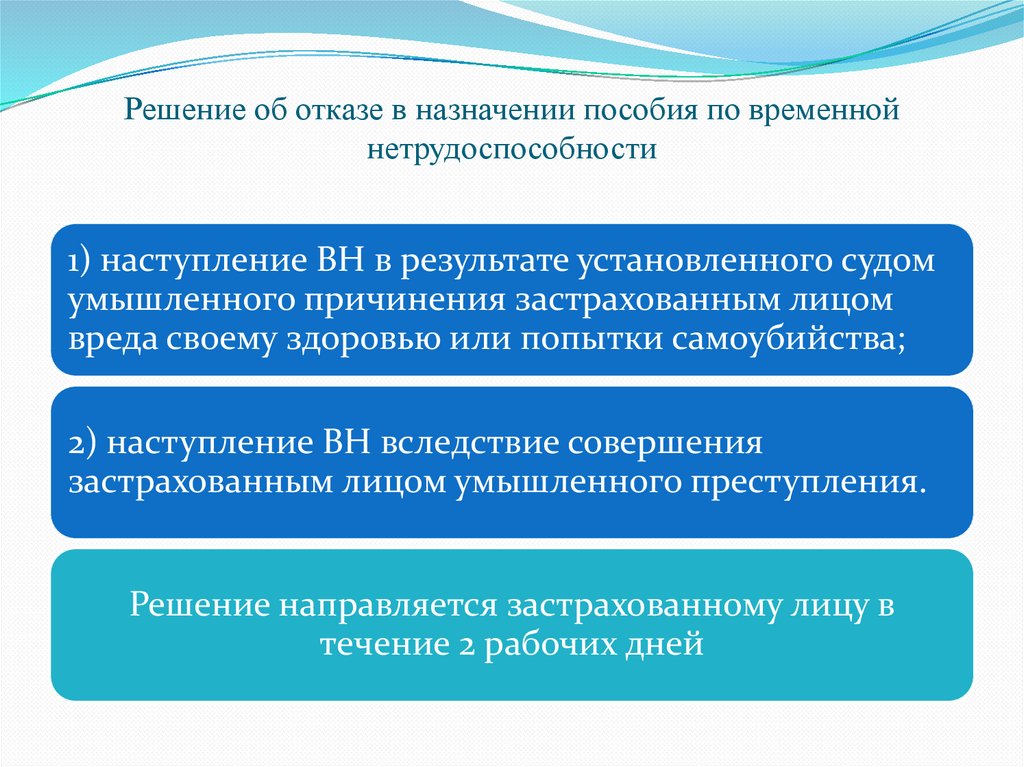 Назначение пособия по временной нетрудоспособности