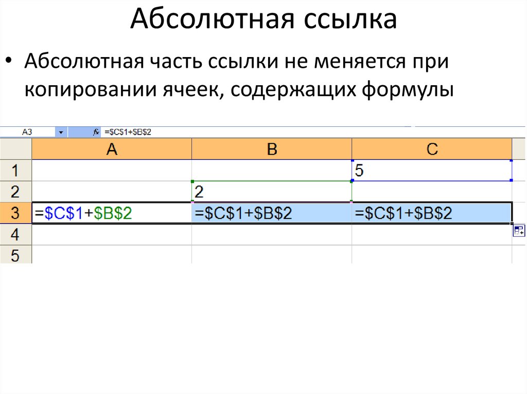 Перемещение ссылок. Абсолютная ссылка на ячейку в excel. Абсолютные и относительные ссылки в excel. Абсолютные и относительные формулы в excel. Абсолютная счылка MS Exel.