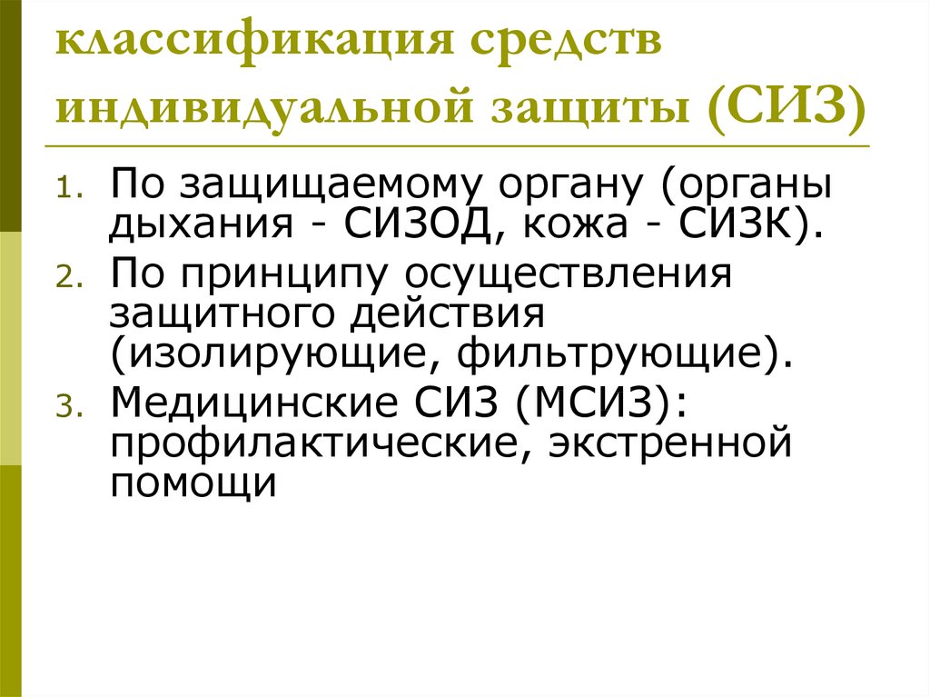 Средства индивидуальной защиты бжд презентация