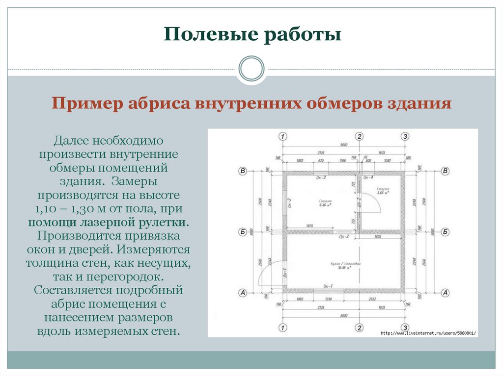 Поэтажный план при основной технической инвентаризации вычерчивается