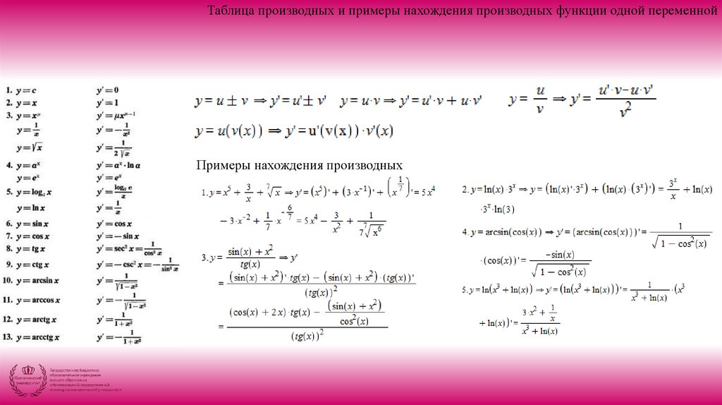 Полный дифференциал функции z sin xy