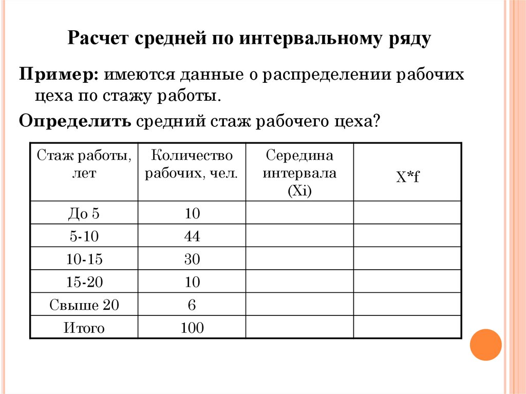 Рассчитать средний. Как определить средний стаж работы. Рассчитать средний стаж работы. Как рассчитать средний стаж работы сотрудников. Определение среднего стажа работы.