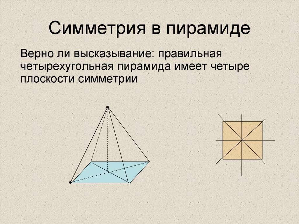 Зеркальная симметрия 11 класс презентация