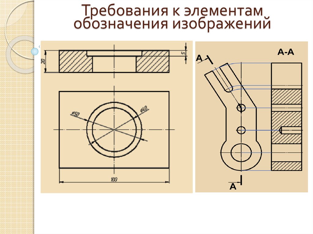 Изображение обозначенное на рисунке цифрой 1 называется видом