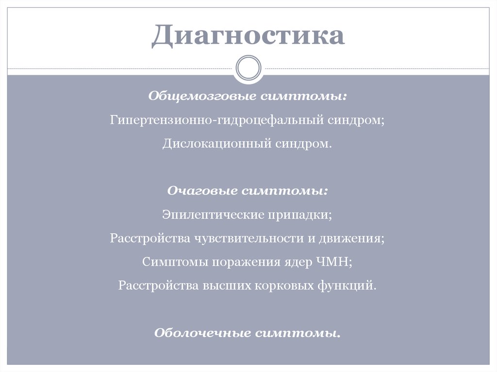 Диагностика