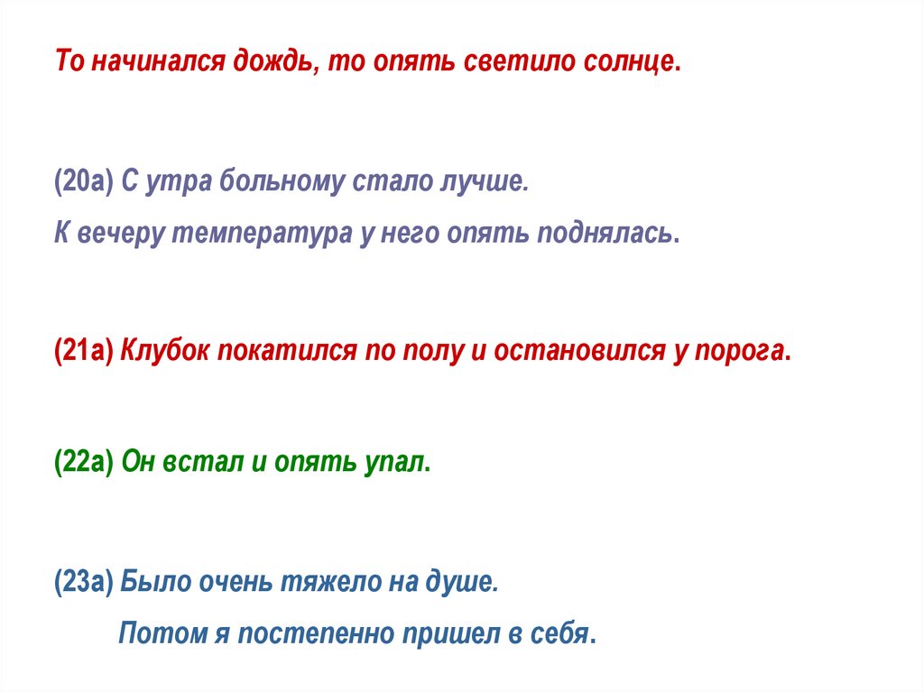 Вопреки вчерашнему прогнозу светило солнце ошибка