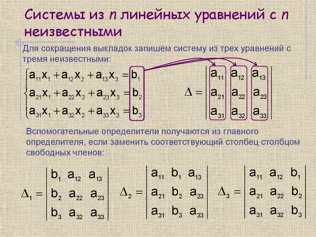 2 линейных уравнения. Решить систему линейных уравнений с тремя неизвестными матрицы. Система 3 линейных уравнений с 3 неизвестными метод Крамера. Системы линейных алгебраических уравнений с 3 неизвестными. Формула Крамера для систем линейных уравнений с тремя неизвестными.