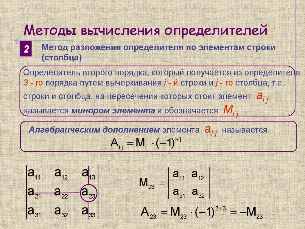 Вычисление определить. Вычислить определитель 3-го порядка. Метод вычисления определителя. Матричный метод вычисления определителя. Определитель 3го порядка методы.