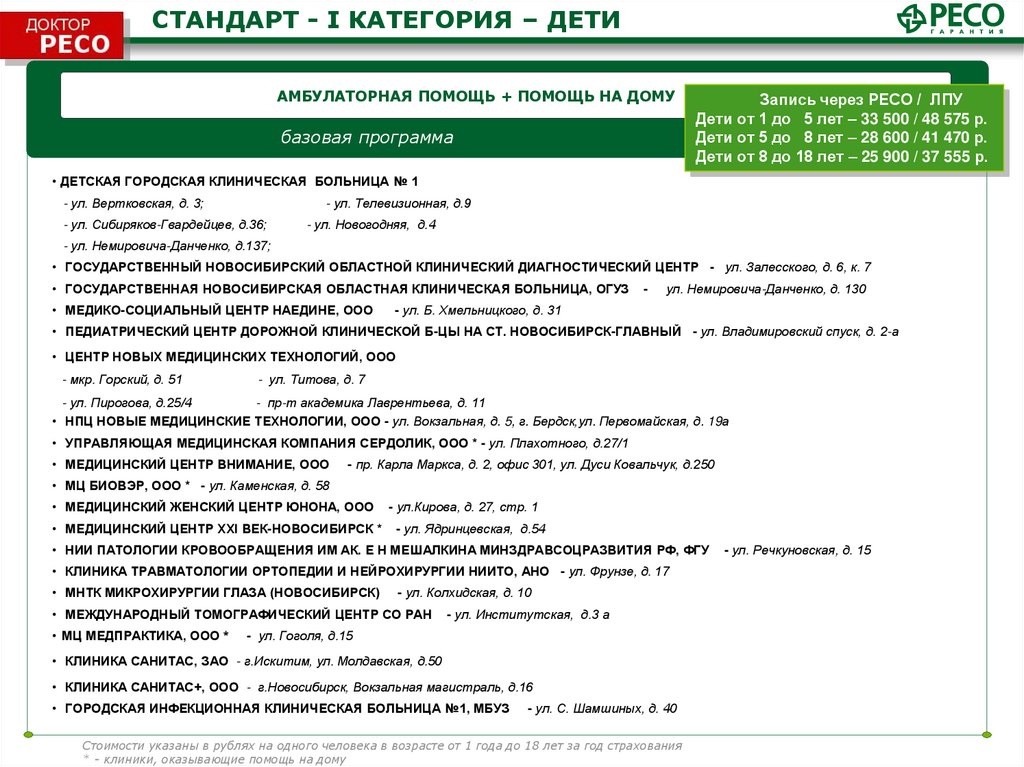 Ресо гарантия медицинское страхование