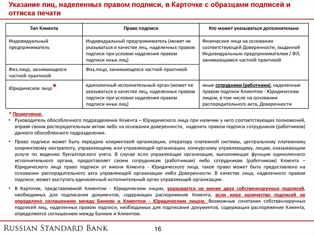 Расчетно кассовое обслуживание схема