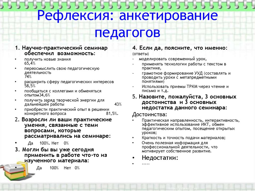 Анкета педагогических работников