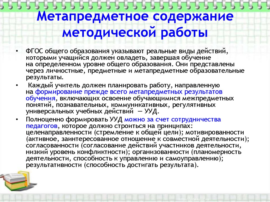 Совместная деятельность презентация относятся к метапредметным результатам