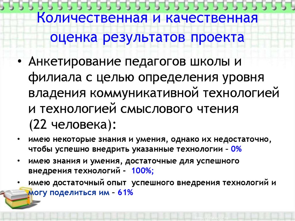 Оценка результатов проекта. Количественные и качественные показатели проекта. Количественная и качественная оценка. Качественная оценка проекта.