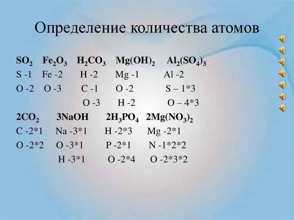 Определение количества атомов