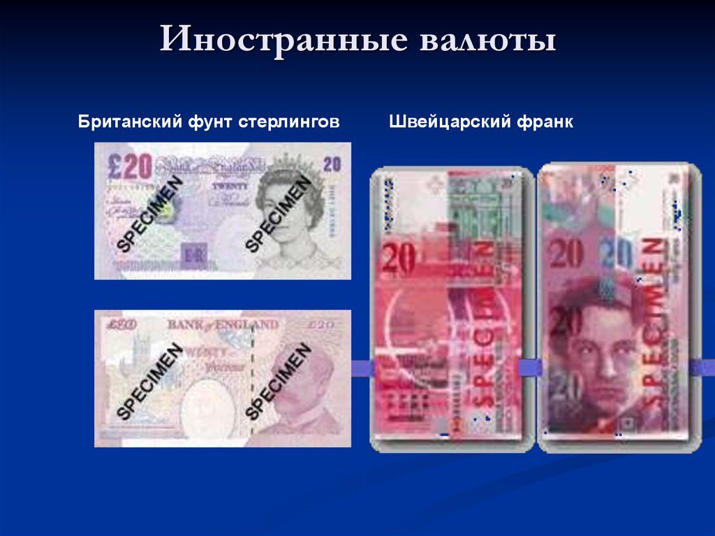 Соответствующая иностранная валюта