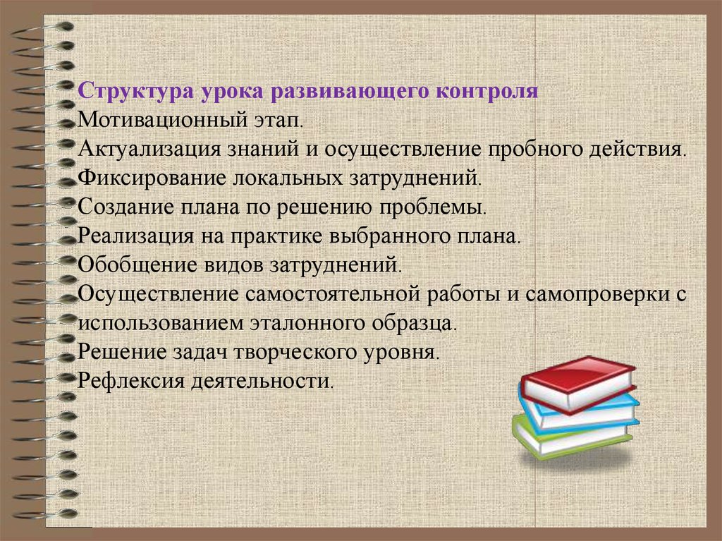 Структура урока сочинения по картине