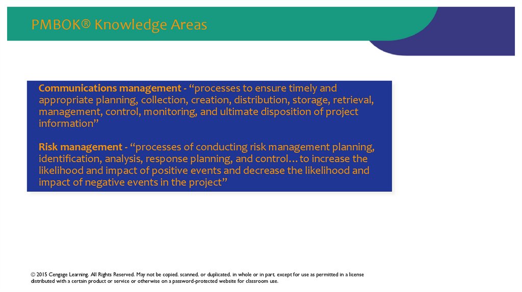 PMBOK® Knowledge Areas