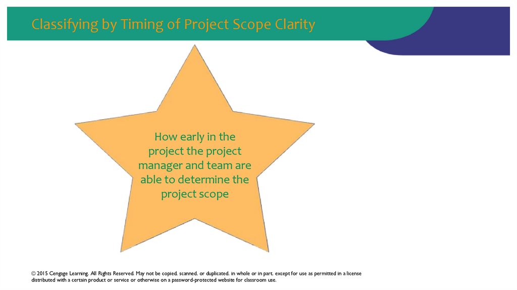 Classifying by Timing of Project Scope Clarity