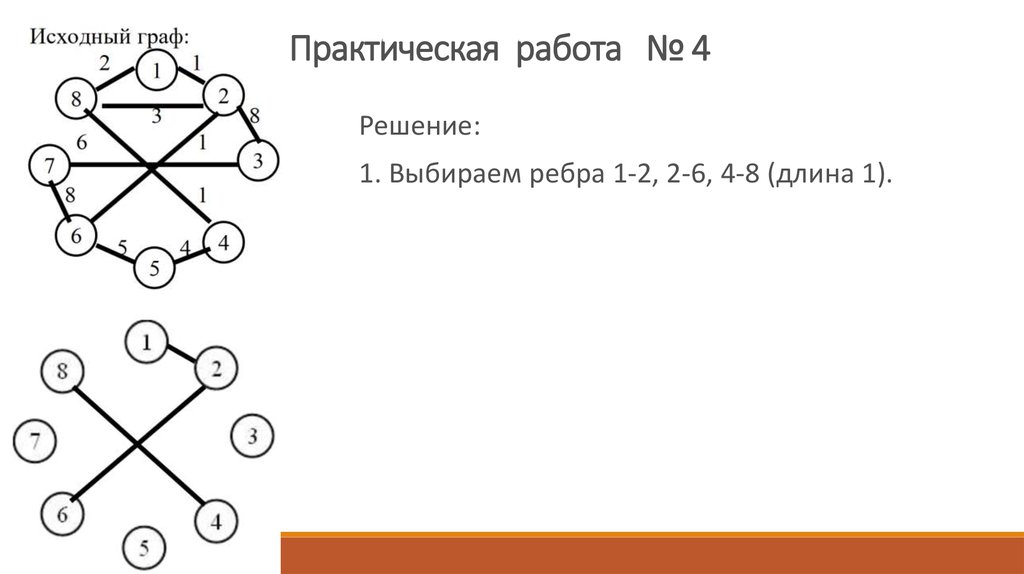 Математический аппарат для построения компьютерных сетей программа