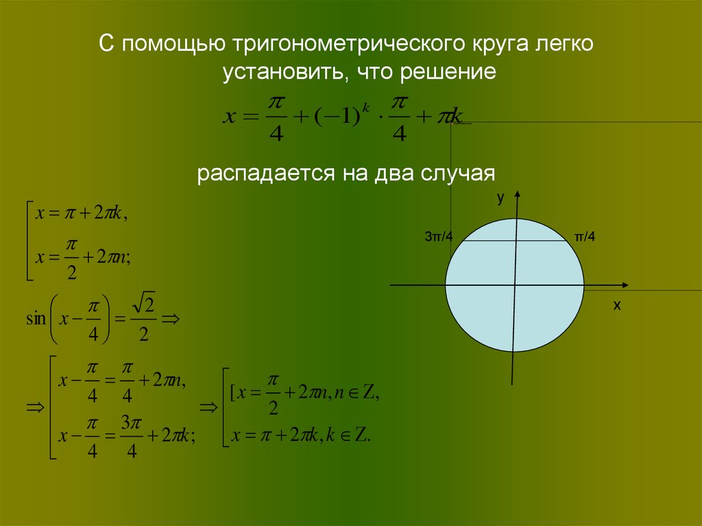 Формулы решения окружностей. Решение тригонометрических уравнений. Тригонометрическая окружность для решений. Решение тригонометрических уравнений на окружности. Решение тригонометрии с помощью окружности.