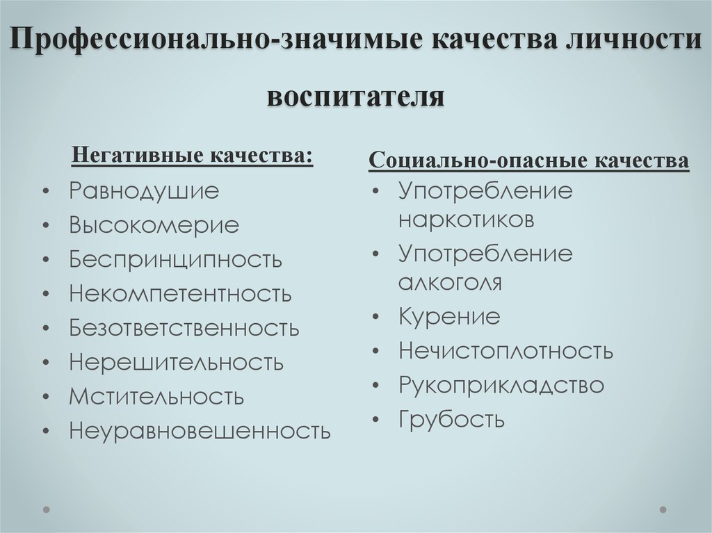 Профессиональные качества личности. Профессионально значимые качества личности. Профессионально значимые личностные качества воспитателя. Профессиональные качества воспитателя. Негативные качества воспитателя.