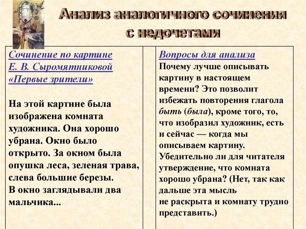 Сочинение вид из окна. Сочинение за окном. Сочинение у окна. План сочинения вид из моего окна. Написать сочинение вид из моего окна.