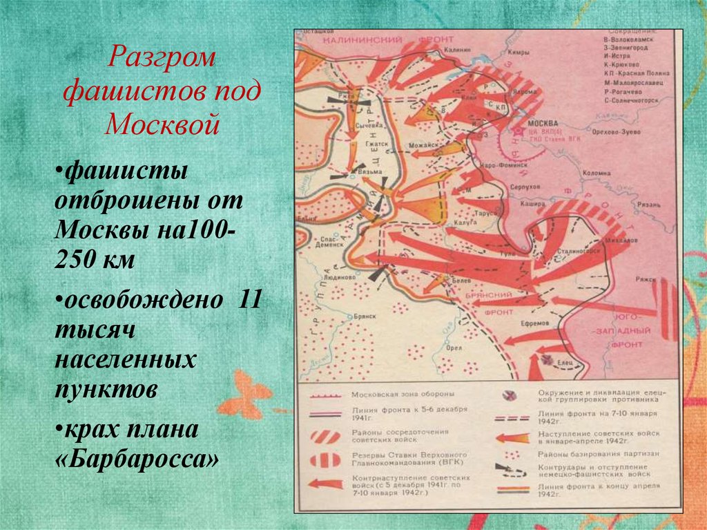 Почему гитлеровцам не удалось разгромить ссср. Разгром фашистов под Москвой. Разгром немцев под Москвой 1941. Разгром немецких войск. Поражение немцев под Москвой.