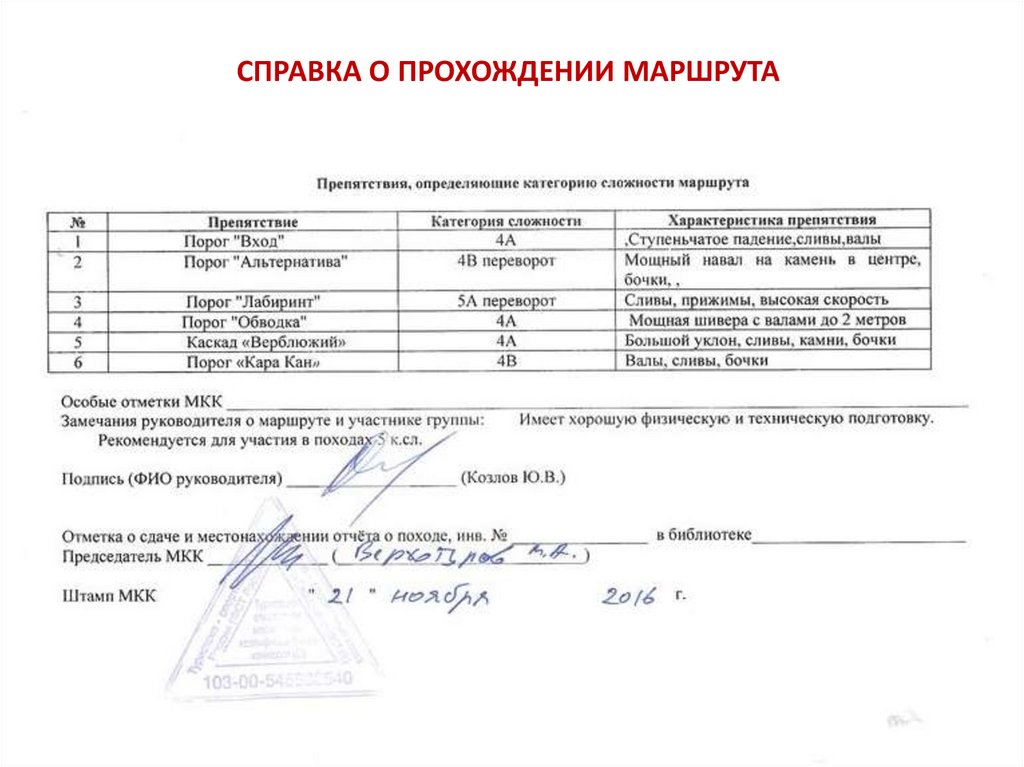 Спортивный туризм - виды, категории маршрутов, МКК - презентация онлайн