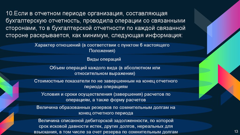 Период учреждения. Операции со связанными сторонами МСФО В отчетности. Отчётный период в бухгалтерской отчетности. Операции со связанными сторонами что это. Характер отношений со связанными сторонами это.