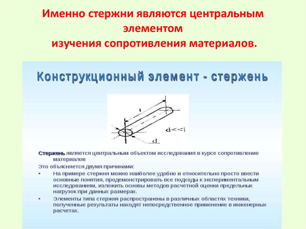 Сопротивление материалов изучает. Стержень это Тип конструкции техническая механика. Стержень сопромат. Основные элементы стержня.. Элементы конструкций сопромат.