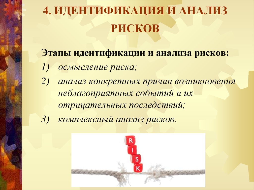 Этапы идентификации рисков. Этапы идентификации и анализа рисков. 4 Этапа идентификации. Этапы идентификации Кум. Этапы идентификации обоев.