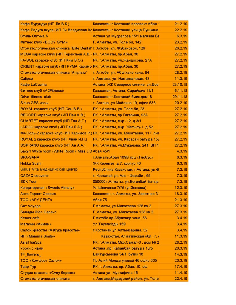 Интернет Магазин Синий Слон - презентация онлайн