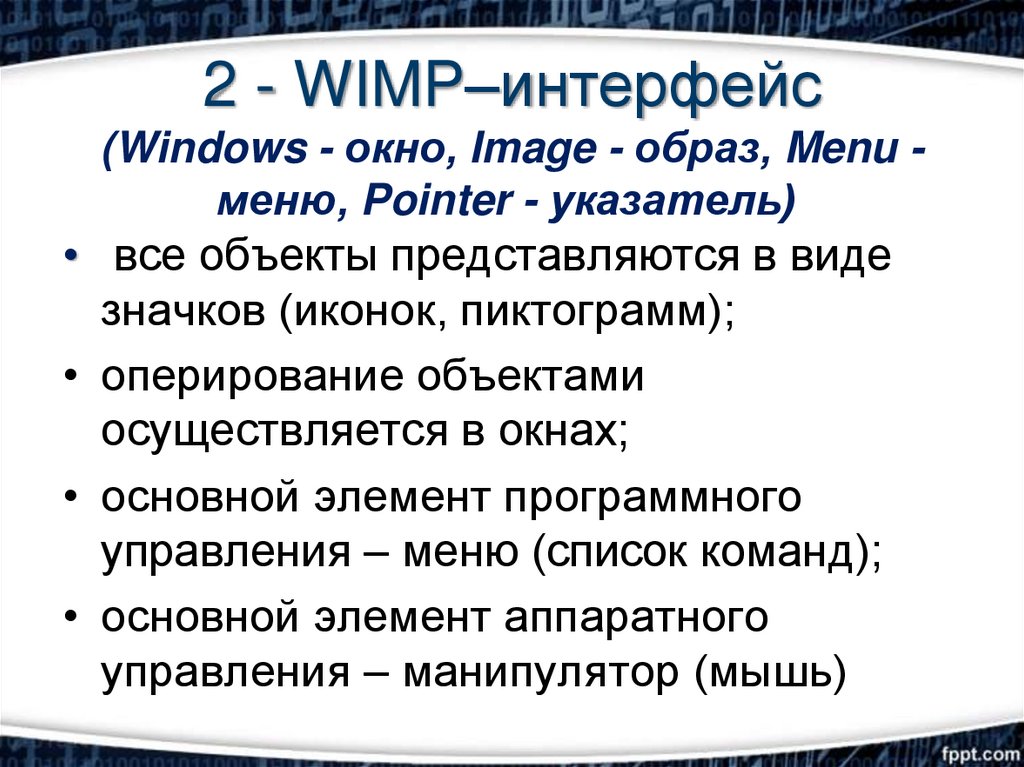 Wimp интерфейс