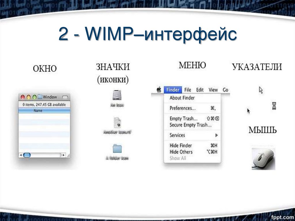 Interface 1.6. Wimp Интерфейс. Wimp (графический Интерфейс). Wimp и Silk интерфейсы.. Графический Интерфейс gui.