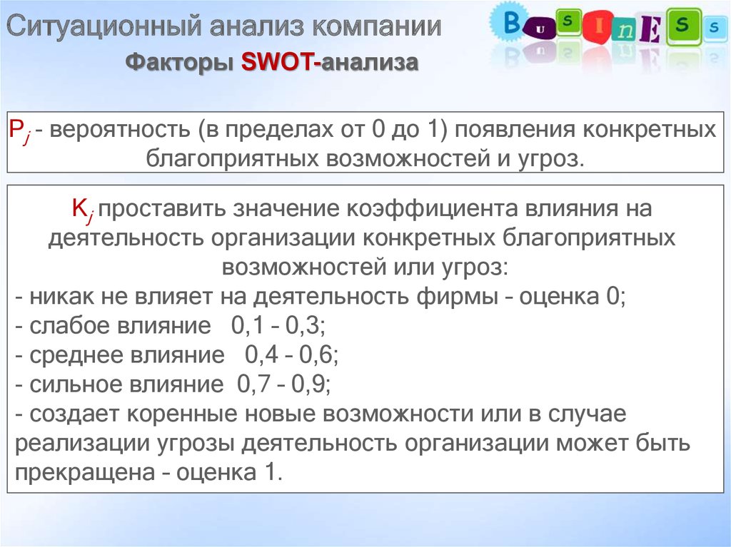 Ситуационный анализ swot анализ. Ситуационный анализ компании. ССК анализ. Ситуационный анализ в ДТП. Ситуационный анализ авиакомпании.