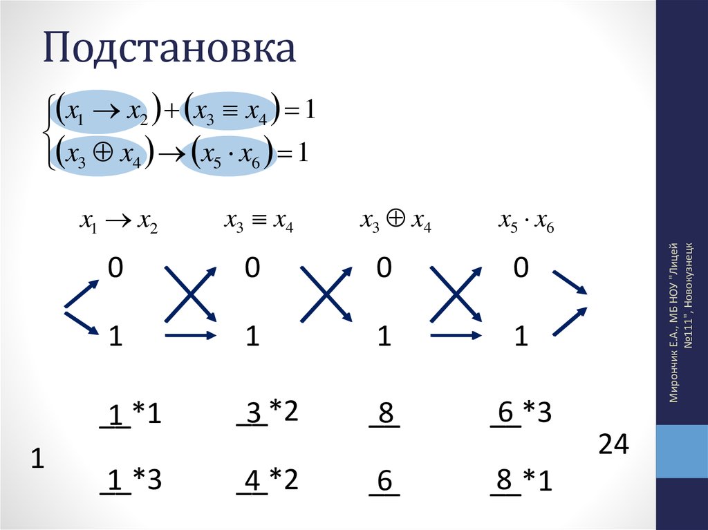 Подстановка