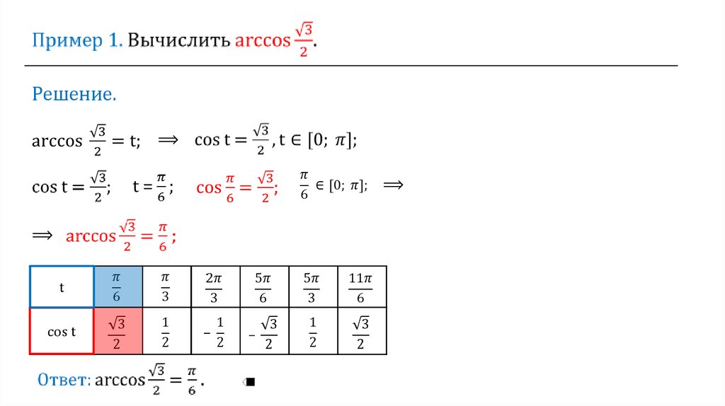 Уравнения с арккосинусом