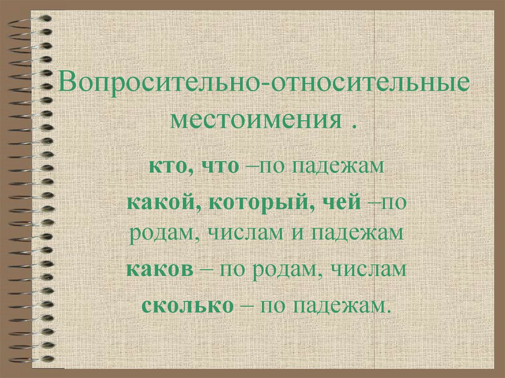 Вопросительные и относительные местоимения урок в 6 классе презентация