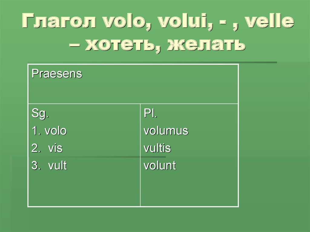 Латынь глаголы. Volo латынь. Volo спряжение. Латынь Velle. Инфекто латынь эт какой глаголо.