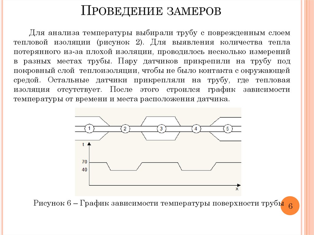 Проведение замеров. Выполнение замеров. Проведение замеров картинка. Выполнение замеров русла.