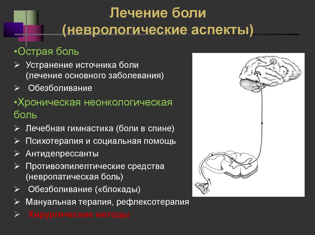 Неврологические боли лечение. Неврология презентация. Неврологические боли. Слайд неврология. Базовая терапия неврология.
