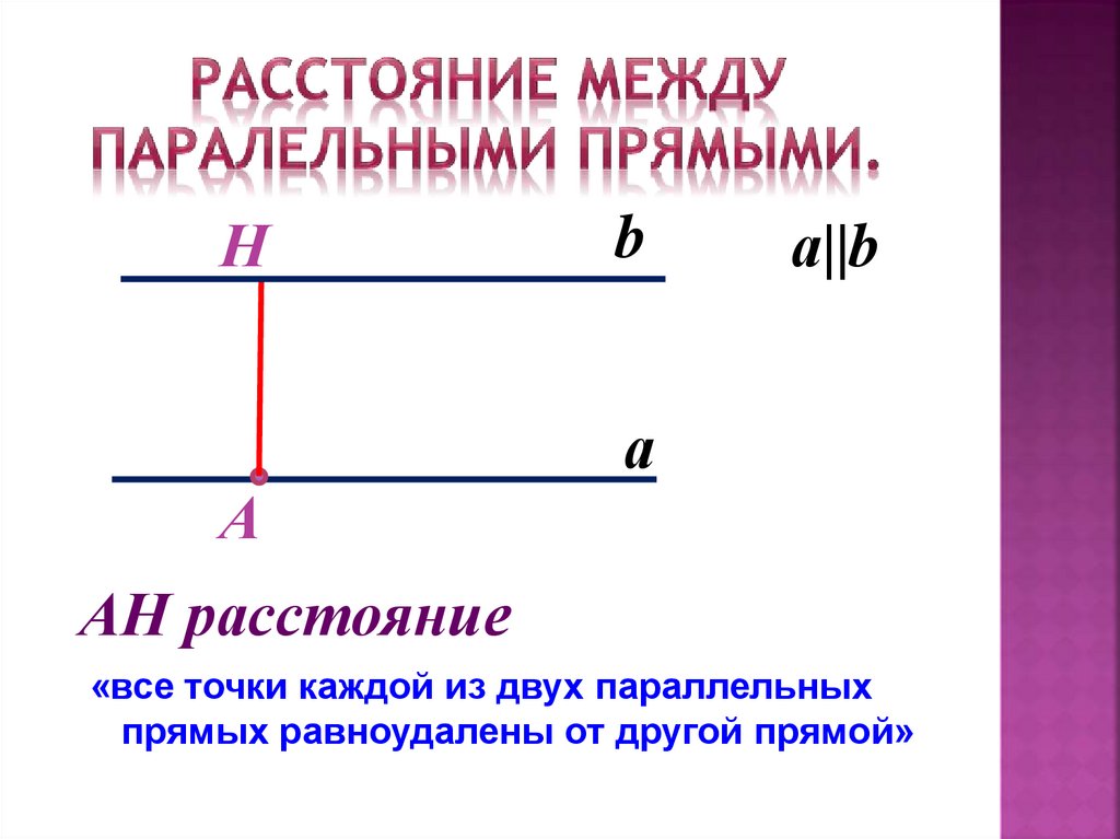 Что называется расстоянием между параллельными прямыми. Расстояние от точки до прямой. Расстояние между параллельными прямыми. Что называется расстоянием от точки до прямой. Расстояние от точки до прямой расстояние между параллельными прямыми.