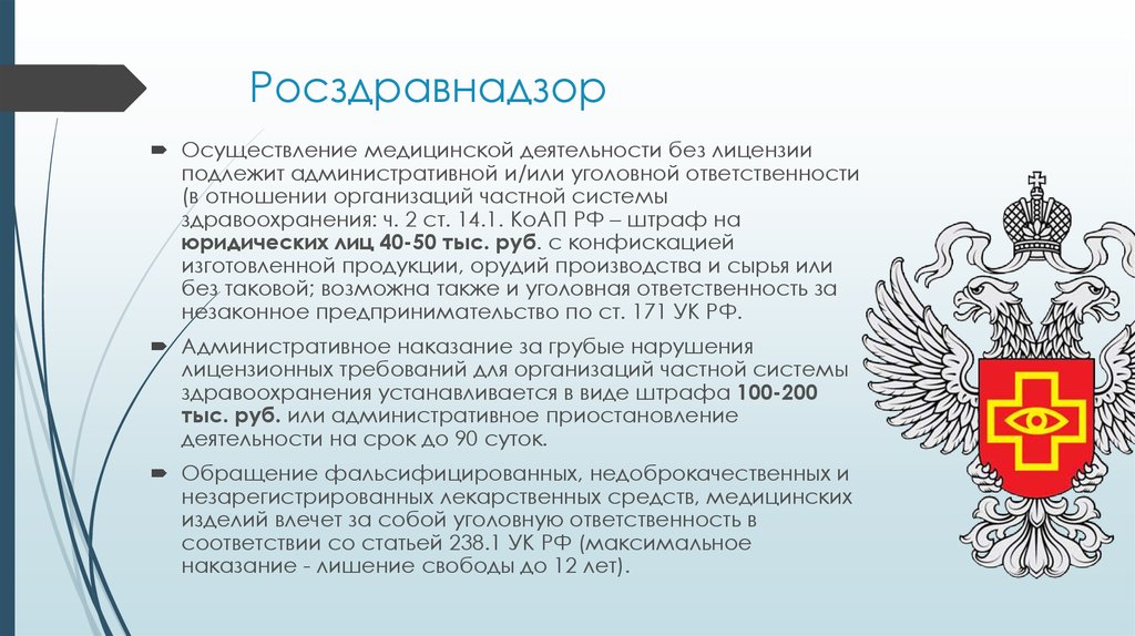 Сайт roszdravnadzor gov ru. Росздравнадзор. Логотип Росздравнадзора. Территориальный орган Росздравнадзора. Росздравнадзор картинки.