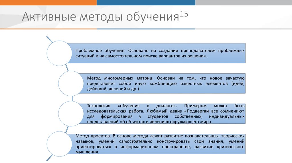 Особенности развития личности студента